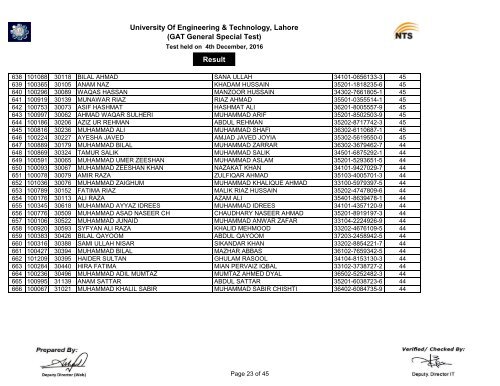 University Of Engineering & Technology Lahore (GAT General Special Test) Result