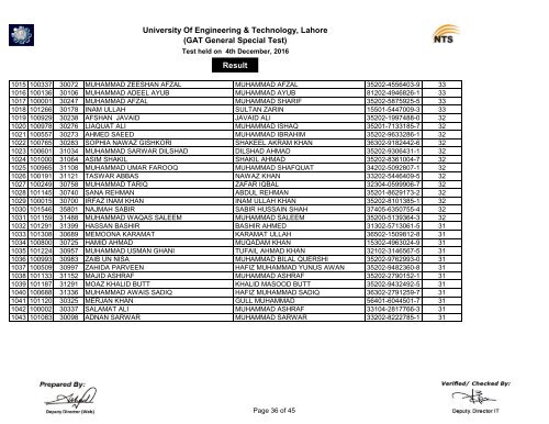 University Of Engineering & Technology Lahore (GAT General Special Test) Result