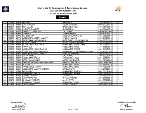 University Of Engineering & Technology Lahore (GAT General Special Test) Result