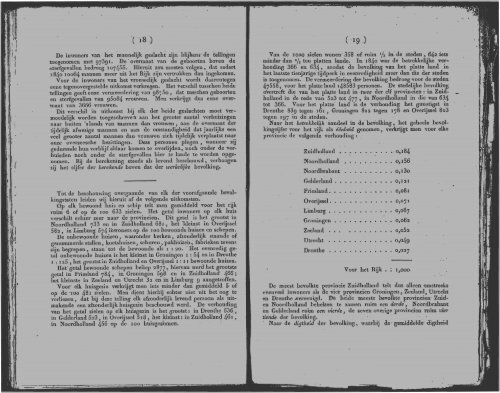 Netherlands Yearbook - 1851_ocr