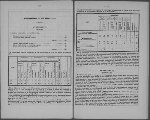 Netherlands Yearbook - 1860_ocr