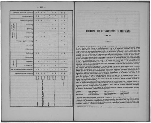 Netherlands Yearbook - 1860_ocr