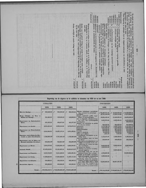 Netherlands Yearbook - 1860_ocr