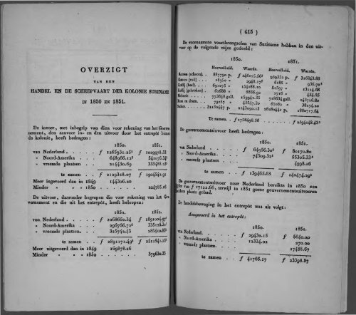 Netherlands Yearbook - 1852_ocr