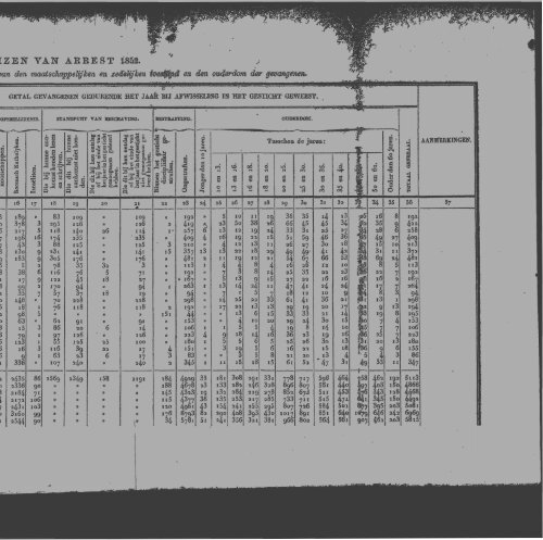 Netherlands Yearbook - 1852_ocr