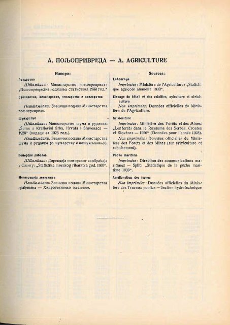 Serbia Yearbook - 1933