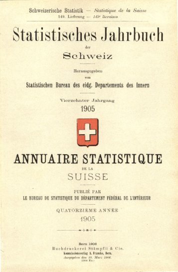 Switzerland Yearbook - 1905