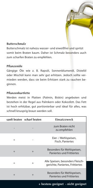 [PDF] Prospekt | Perfekt Braten mit Silit