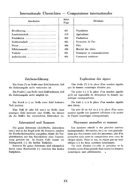 Switzerland Yearbook - 1937