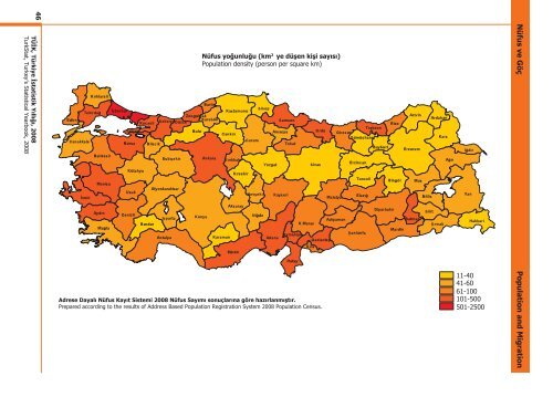 Turkey Yearbook - 2008