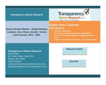 Stearyl Alcohol Market