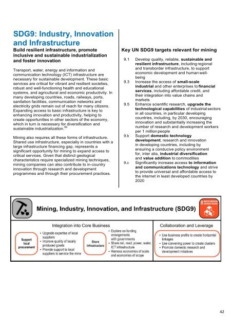 Mapping Mining to the Sustainable Development Goals An Atlas