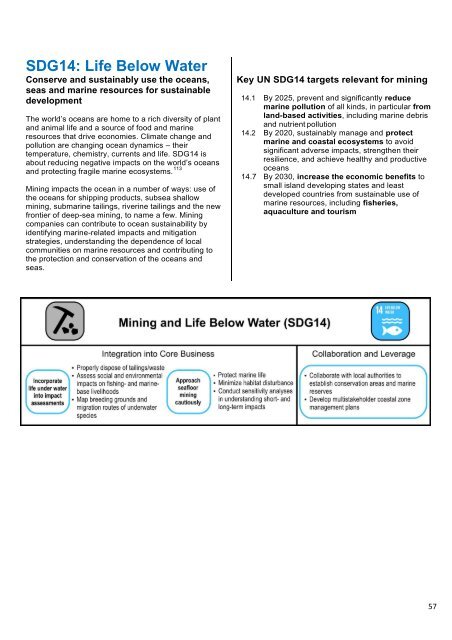 Mapping Mining to the Sustainable Development Goals An Atlas