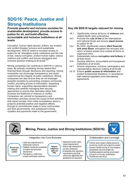 Mapping Mining to the Sustainable Development Goals An Atlas