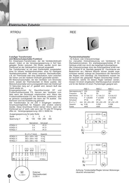 Dachventilator