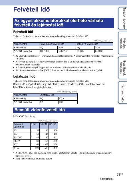 Sony HDR-AS30VD - HDR-AS30VD Guida all&rsquo;uso Ungherese