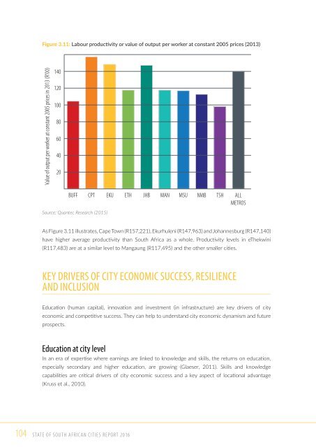 cities