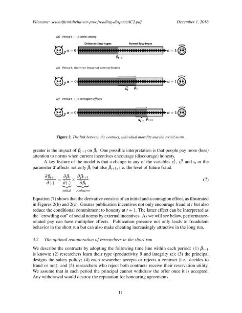 Cheat Perish? A Theory Scientific Customs