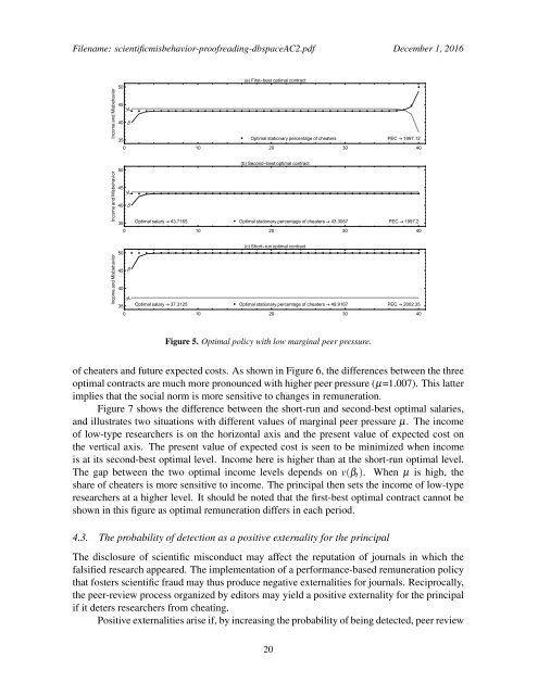 Cheat Perish? A Theory Scientific Customs