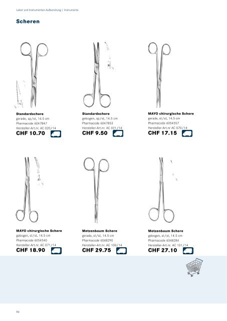 fokus medtech 