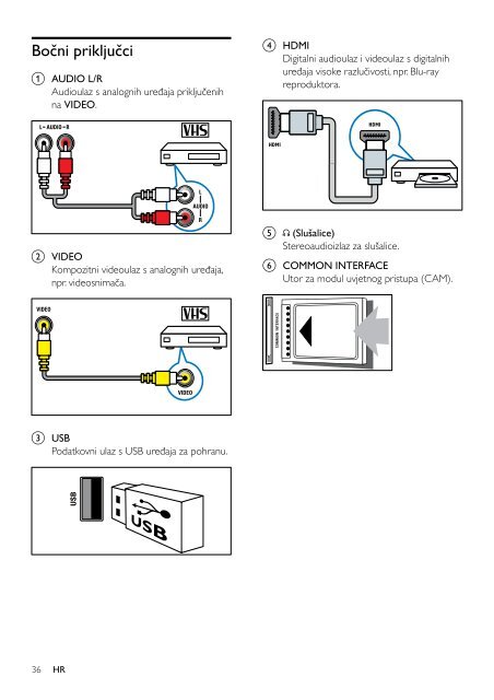 Philips 5000 series T&eacute;l&eacute;viseur LED - Mode d&rsquo;emploi - HRV