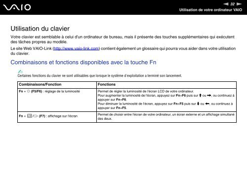 Sony VGN-AR71L - VGN-AR71L Istruzioni per l'uso Francese