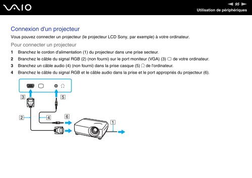 Sony VGN-AR71L - VGN-AR71L Istruzioni per l'uso Francese