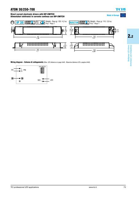 GUIDE TCI LED DRIVERS 2016-17