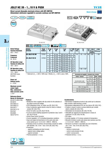 GUIDE TCI LED DRIVERS 2016-17