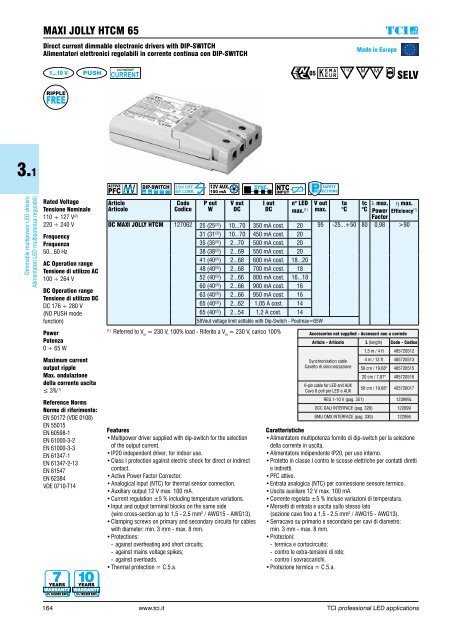 GUIDE TCI LED DRIVERS 2016-17