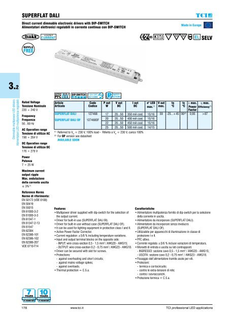 GUIDE TCI LED DRIVERS 2016-17