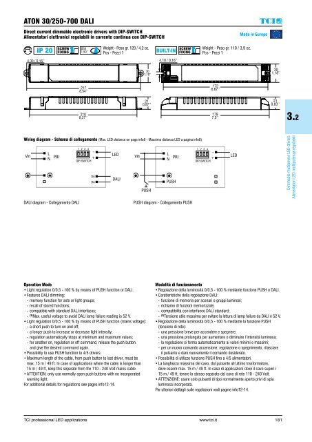 GUIDE TCI LED DRIVERS 2016-17