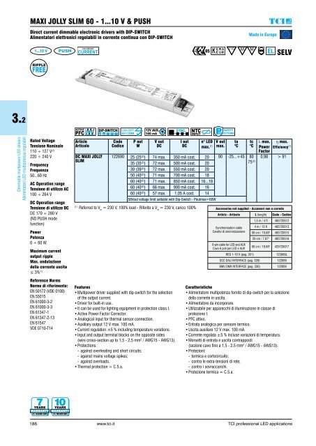 GUIDE TCI LED DRIVERS 2016-17