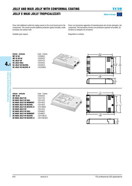 GUIDE TCI LED DRIVERS 2016-17