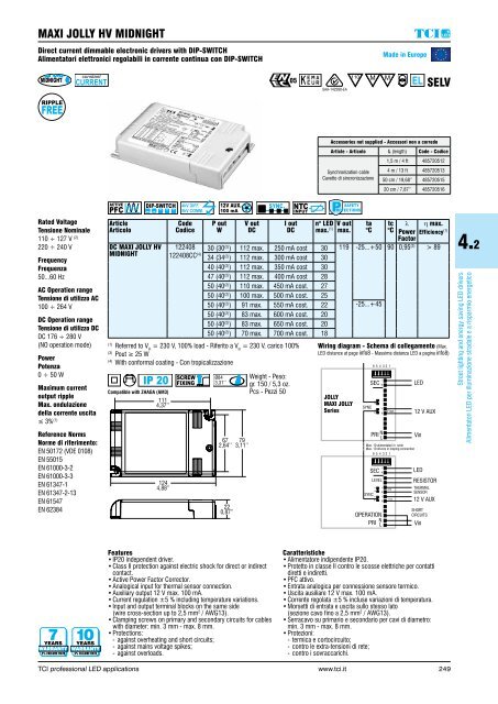 GUIDE TCI LED DRIVERS 2016-17