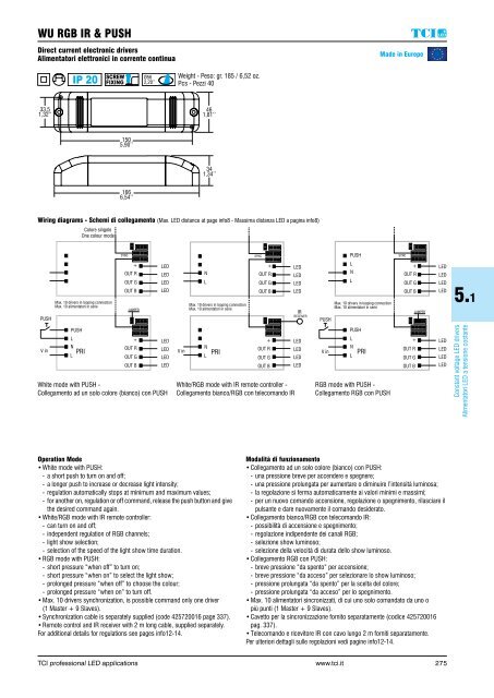 GUIDE TCI LED DRIVERS 2016-17