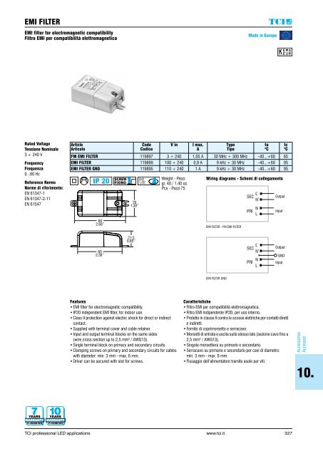 GUIDE TCI LED DRIVERS 2016-17