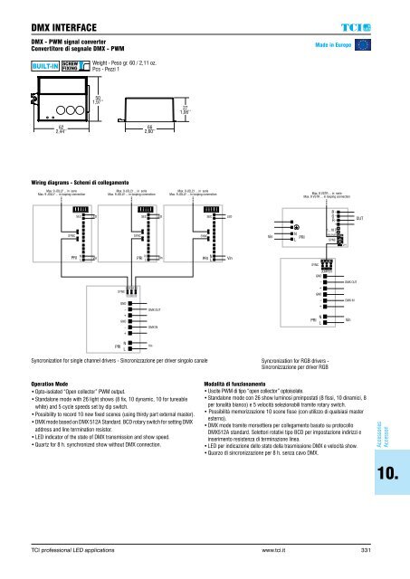 GUIDE TCI LED DRIVERS 2016-17