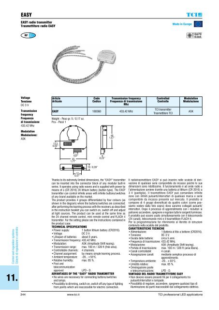 GUIDE TCI LED DRIVERS 2016-17