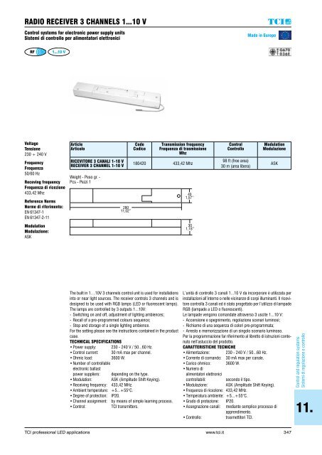 GUIDE TCI LED DRIVERS 2016-17