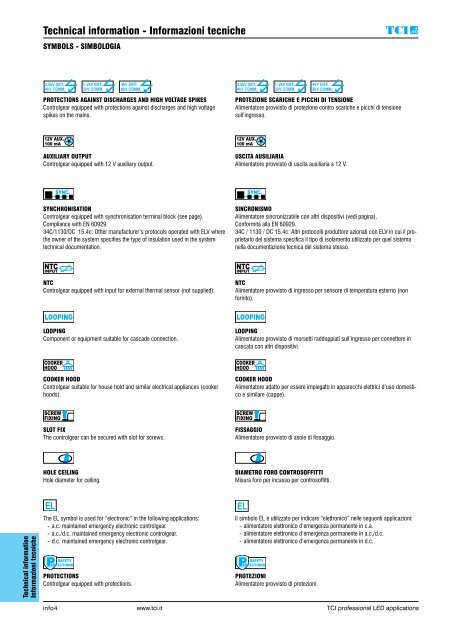 GUIDE TCI LED DRIVERS 2016-17