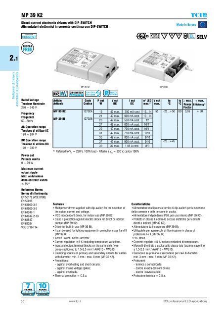 GUIDE TCI LED DRIVERS 2016-17