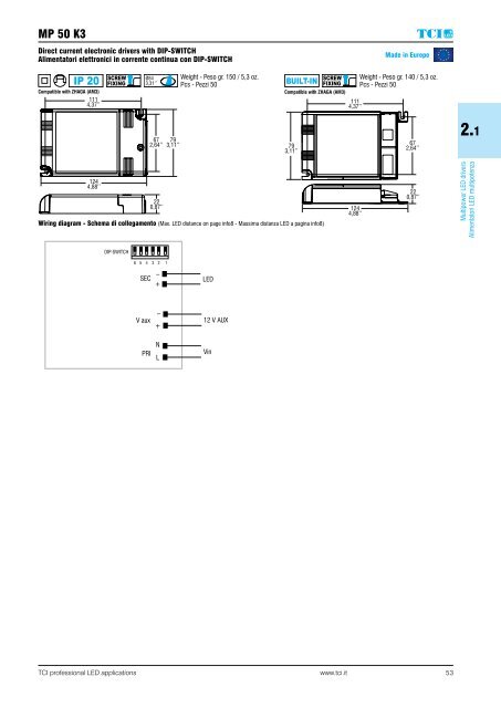 GUIDE TCI LED DRIVERS 2016-17