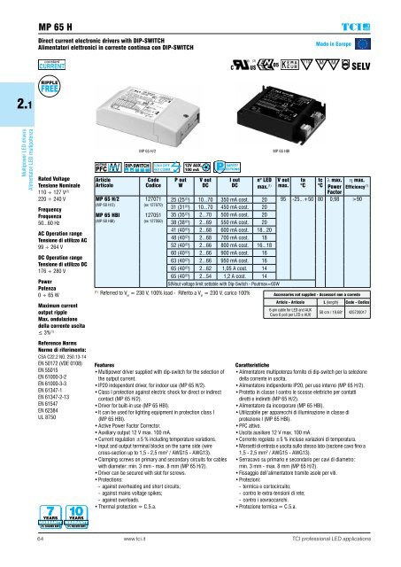 GUIDE TCI LED DRIVERS 2016-17