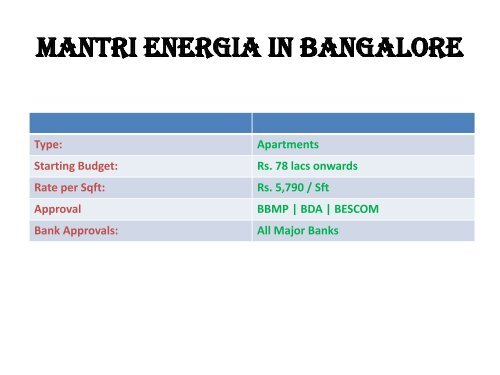 MANTRI ENERGIA BY MANTRI GROUPS