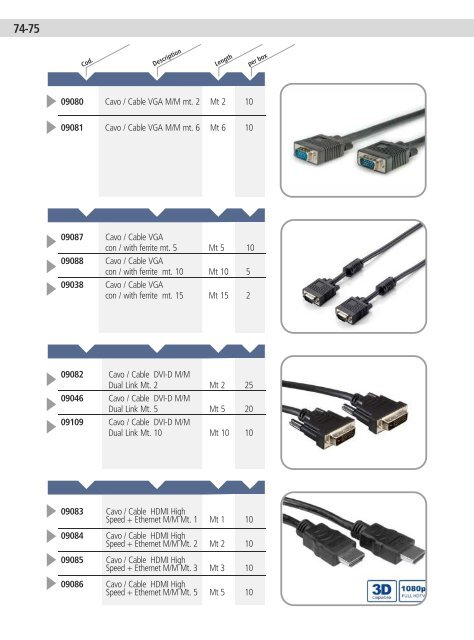 Catalogo LC IMT 2016