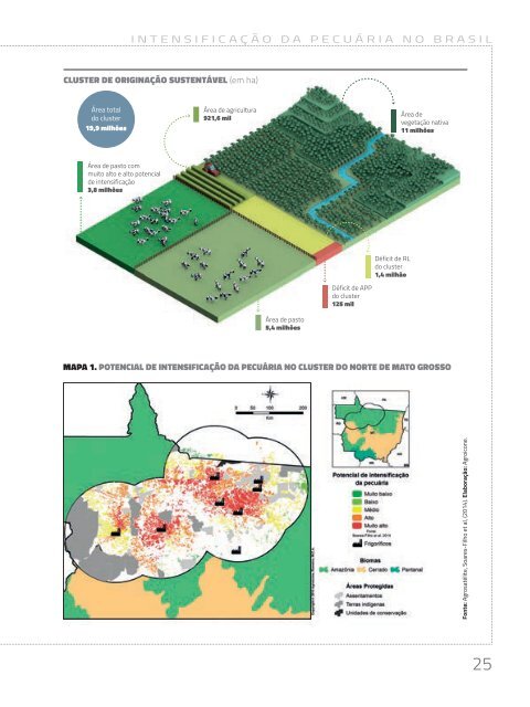 Intesificação-da-pecuária-como-peça-chave-na-expansão-da-agropecuária-sustentável-no-Brasil