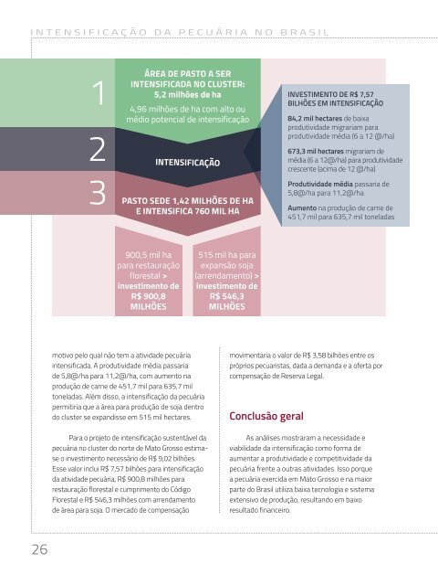 Intesificação-da-pecuária-como-peça-chave-na-expansão-da-agropecuária-sustentável-no-Brasil