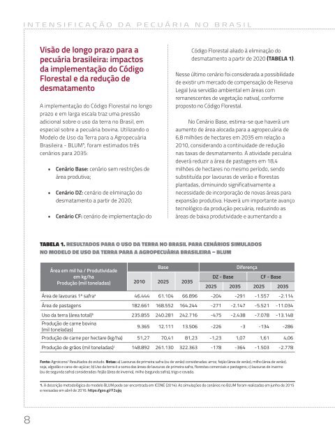 Intesificação-da-pecuária-como-peça-chave-na-expansão-da-agropecuária-sustentável-no-Brasil