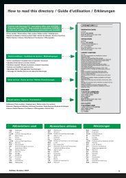 How to read this directory / Guide d'utilisation / Erklärungen